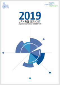 Titelblatt Jahresebericht 2019